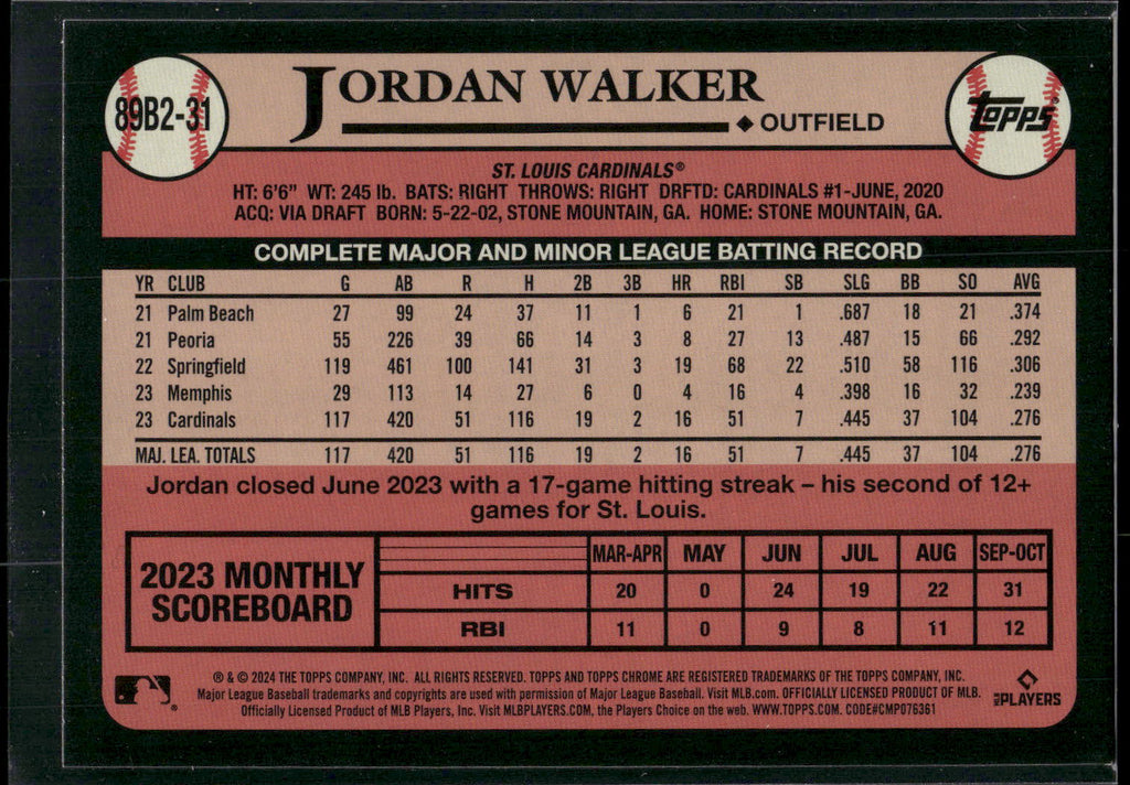 2024 Topps #89B2-31 Jordan Walker 1989 Topps Baseball 35th Foil