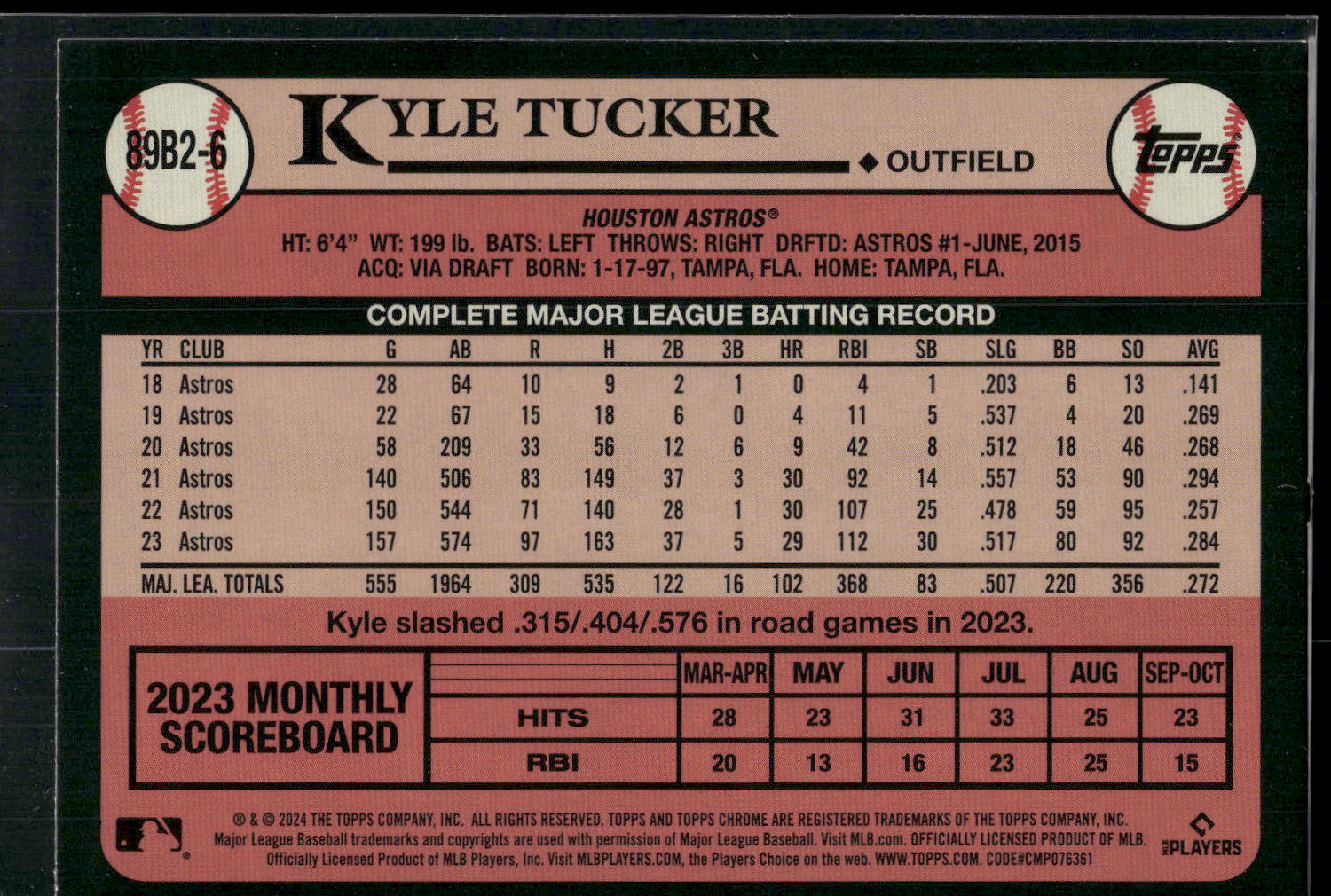 2024 Topps #89B2-6 Kyle Tucker 1989 Topps Baseball 35th Foil