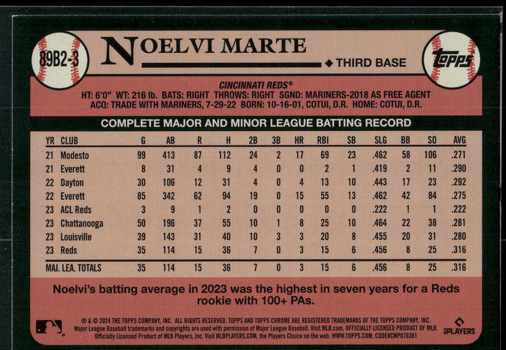 2024 Topps #89B2-3 Noelvi Marte 1989 Topps Baseball 35th Foil
