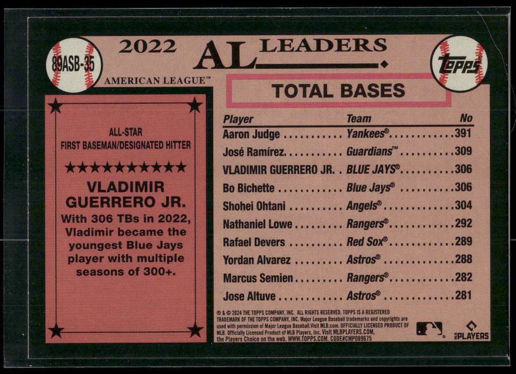 2024 Topps #89ASB-35 Vladimir Guerrero Jr. 1989 Topps Baseball 35th Foil