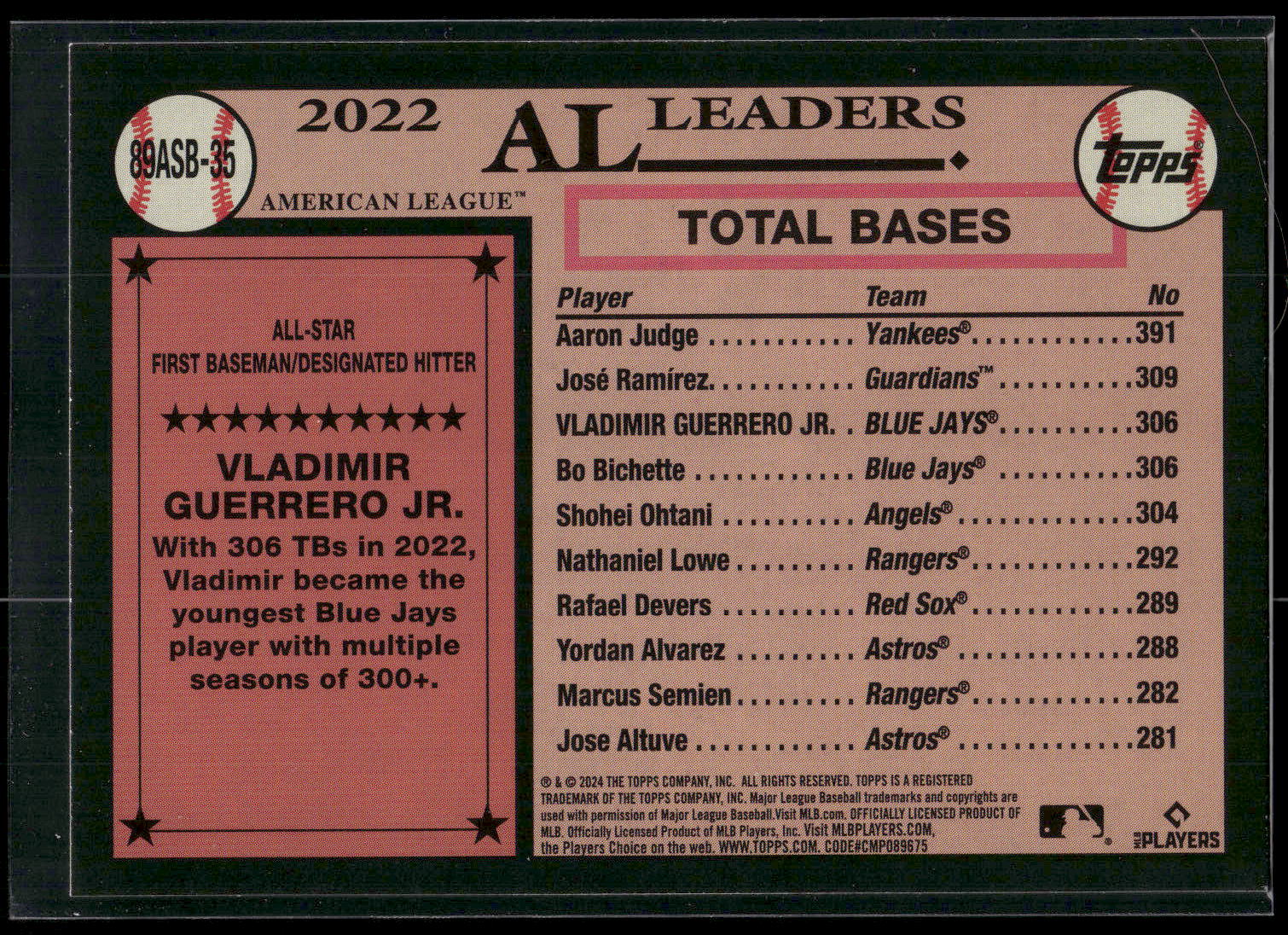 2024 Topps #89ASB-35 Vladimir Guerrero Jr. 1989 Topps Baseball 35th Foil