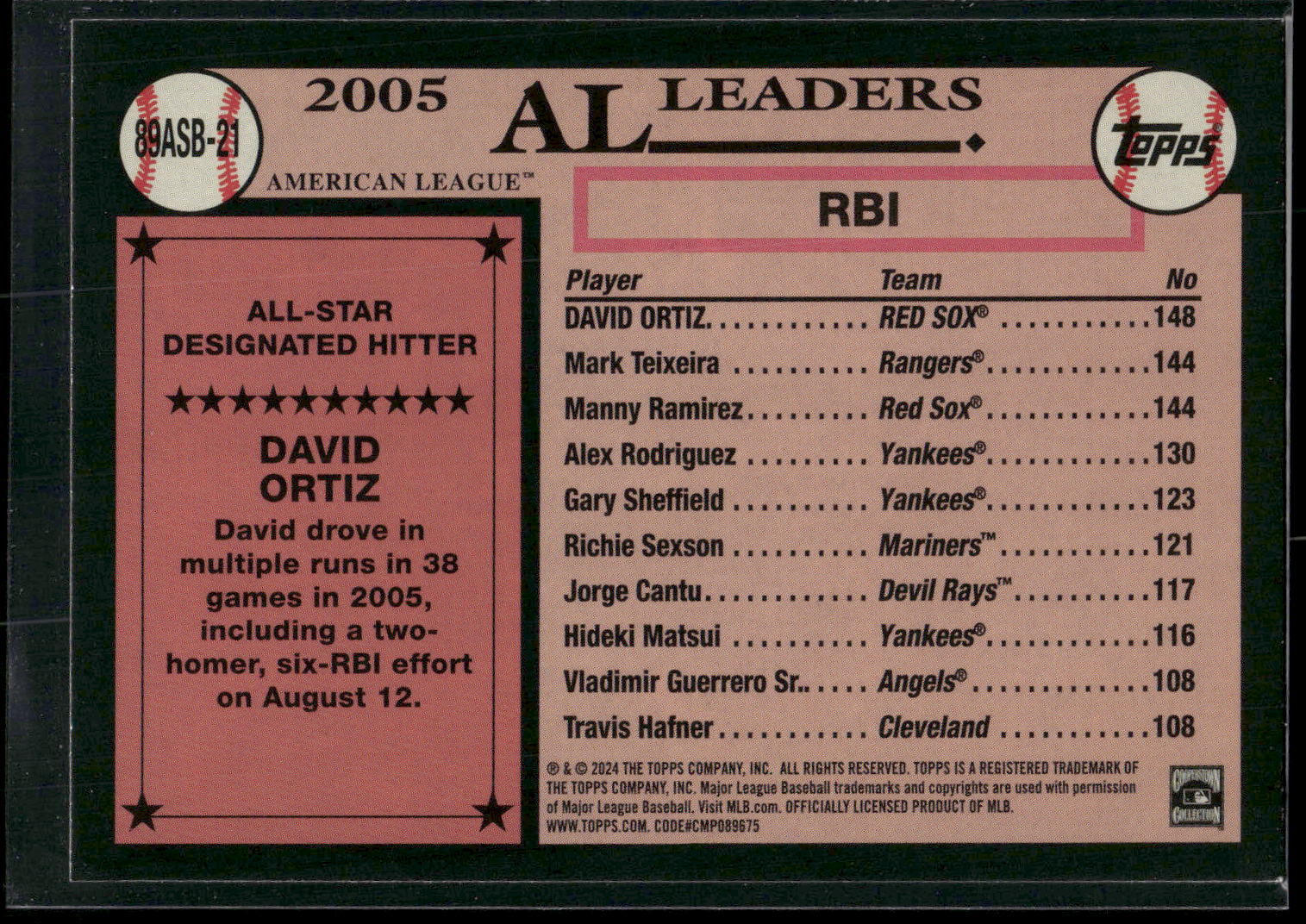 2024 Topps #89ASB-21 David Ortiz 1989 Topps Baseball 35th Foil