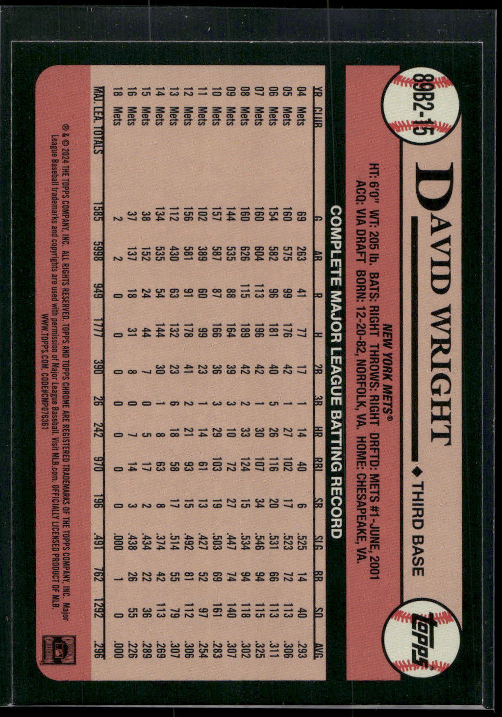 2024 Topps #89B2-15 David Wright 1989 Topps Baseball 35th Foil