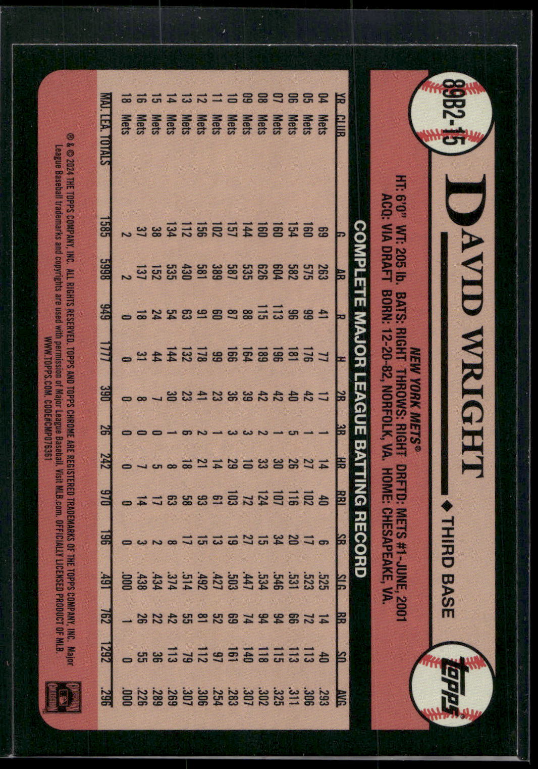 2024 Topps #89B2-15 David Wright 1989 Topps Baseball 35th Foil