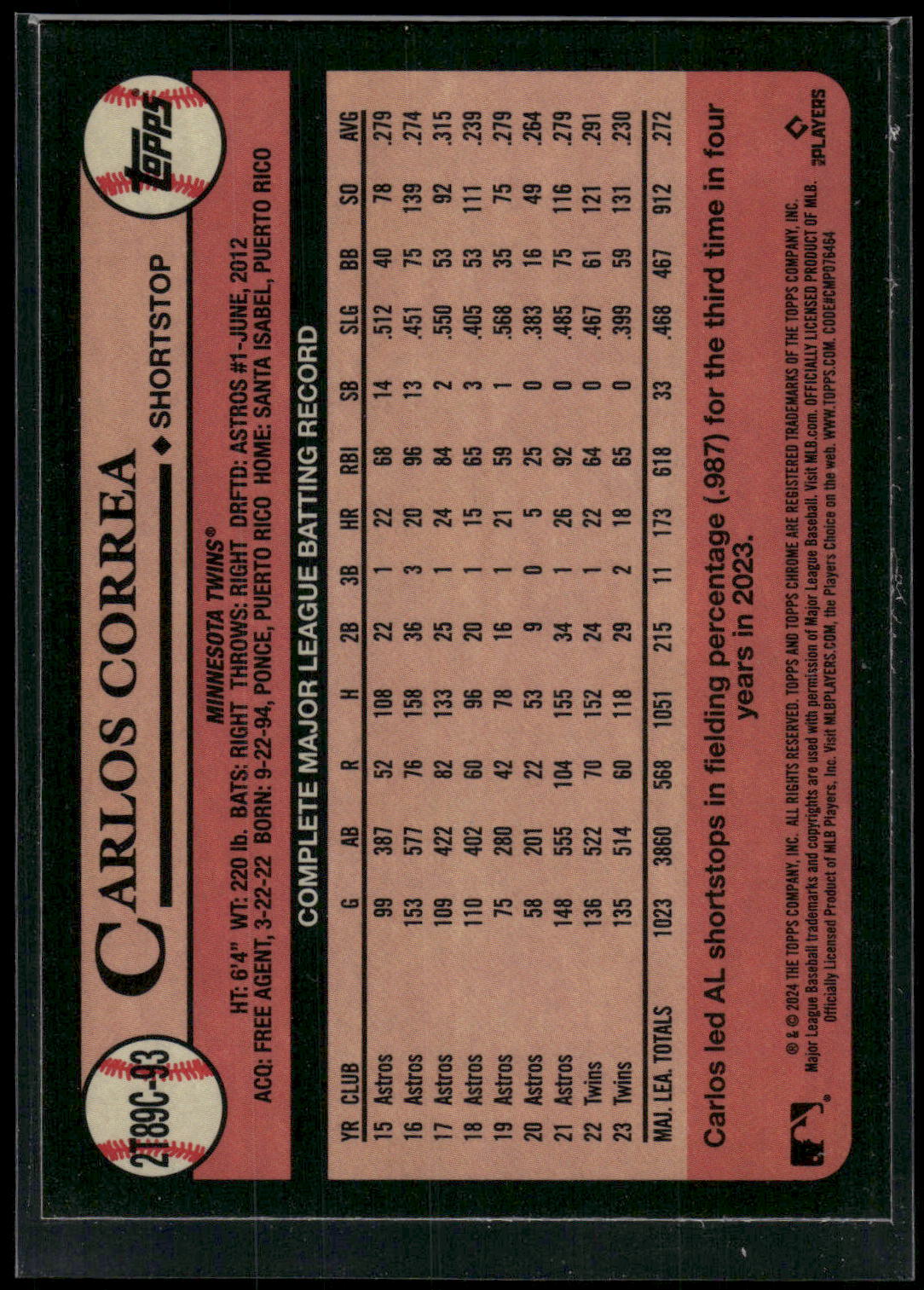 2024 Topps #2T89C-93 Carlos Correa 1989 Topps Baseball 35th Chrome