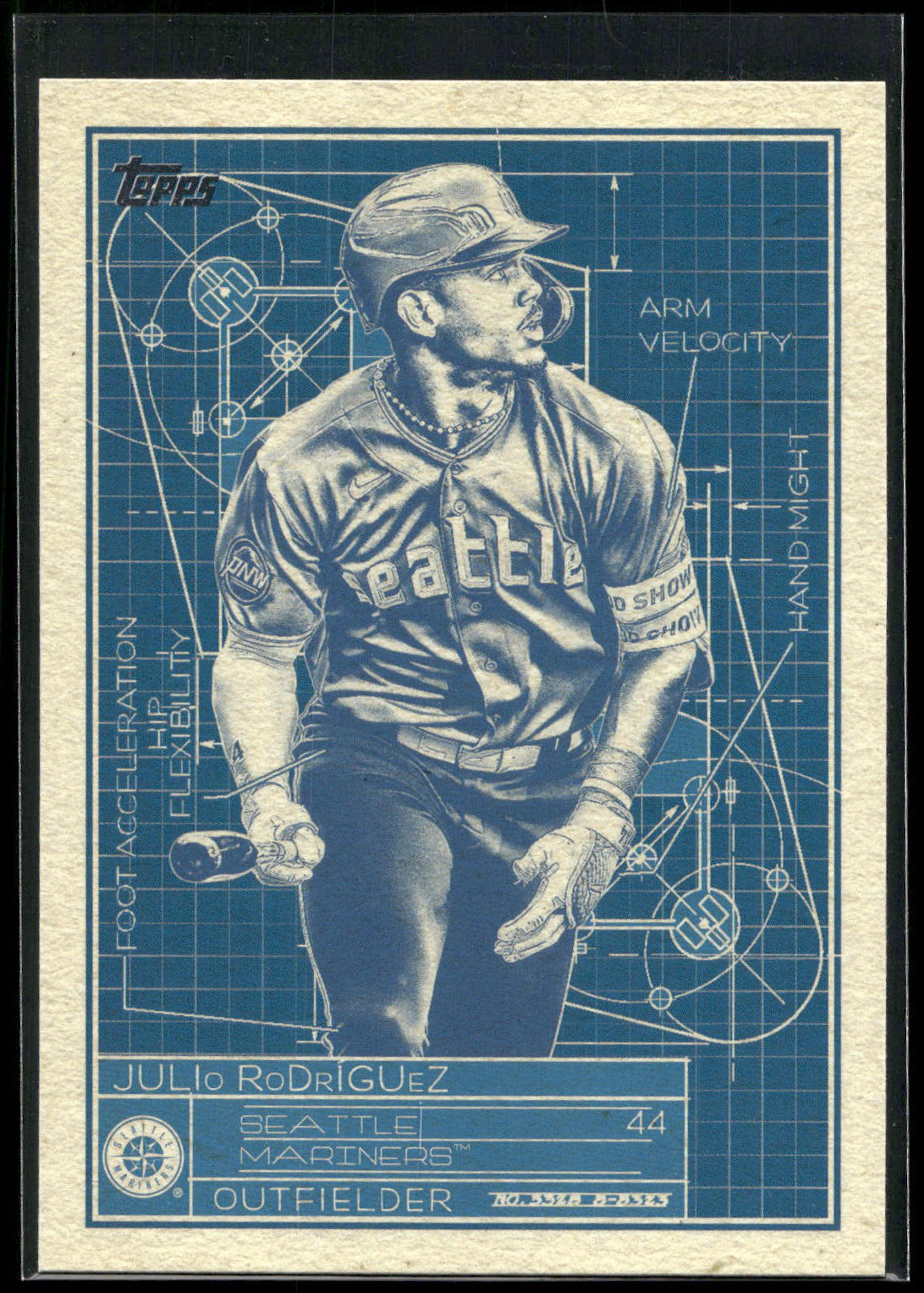 2024 Topps #SB-6 Julio Rodríguez Superstar Blueprint