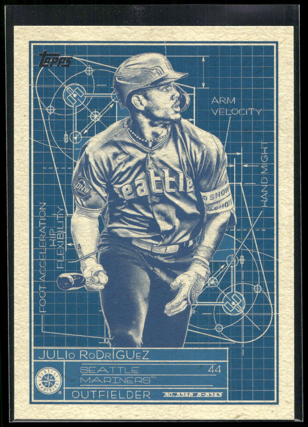 2024 Topps #SB-6 Julio Rodríguez Superstar Blueprint