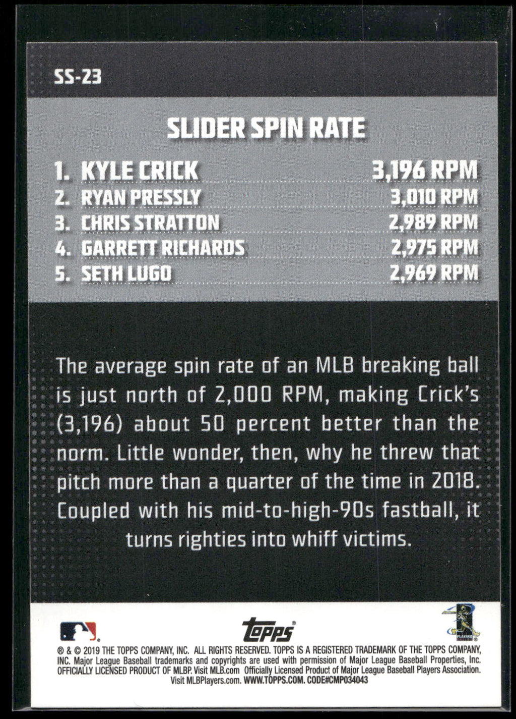 2019 Topps #SS-23 Kyle Crick Significant Statistics