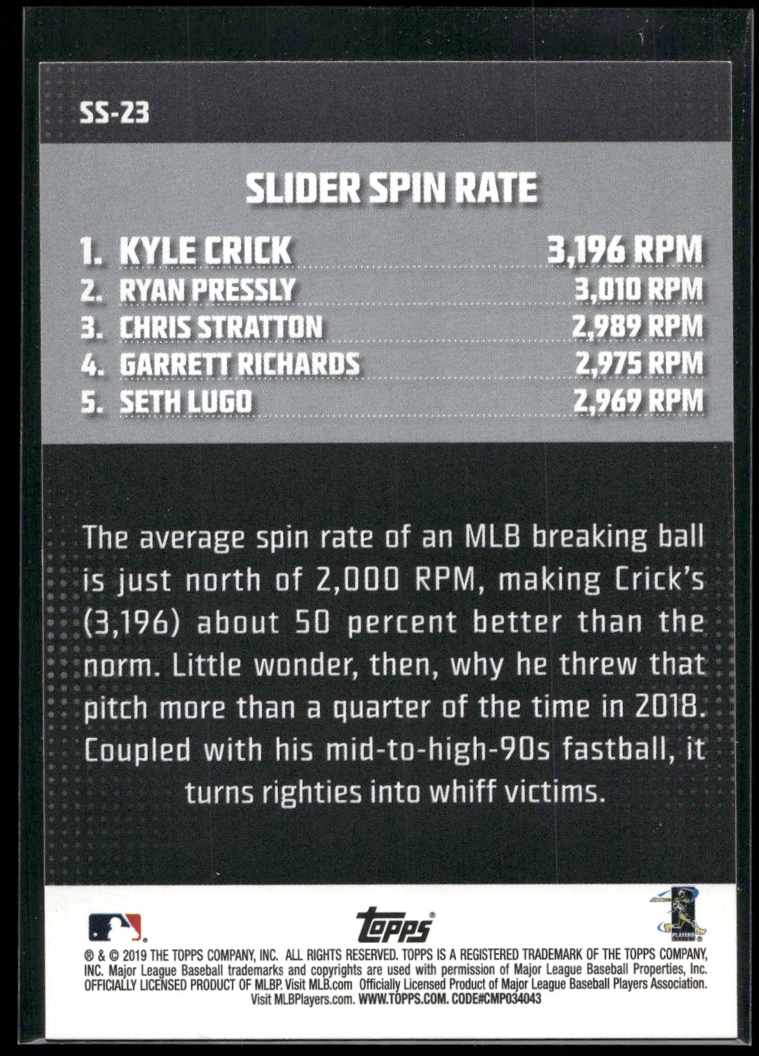 2019 Topps #SS-23 Kyle Crick Significant Statistics