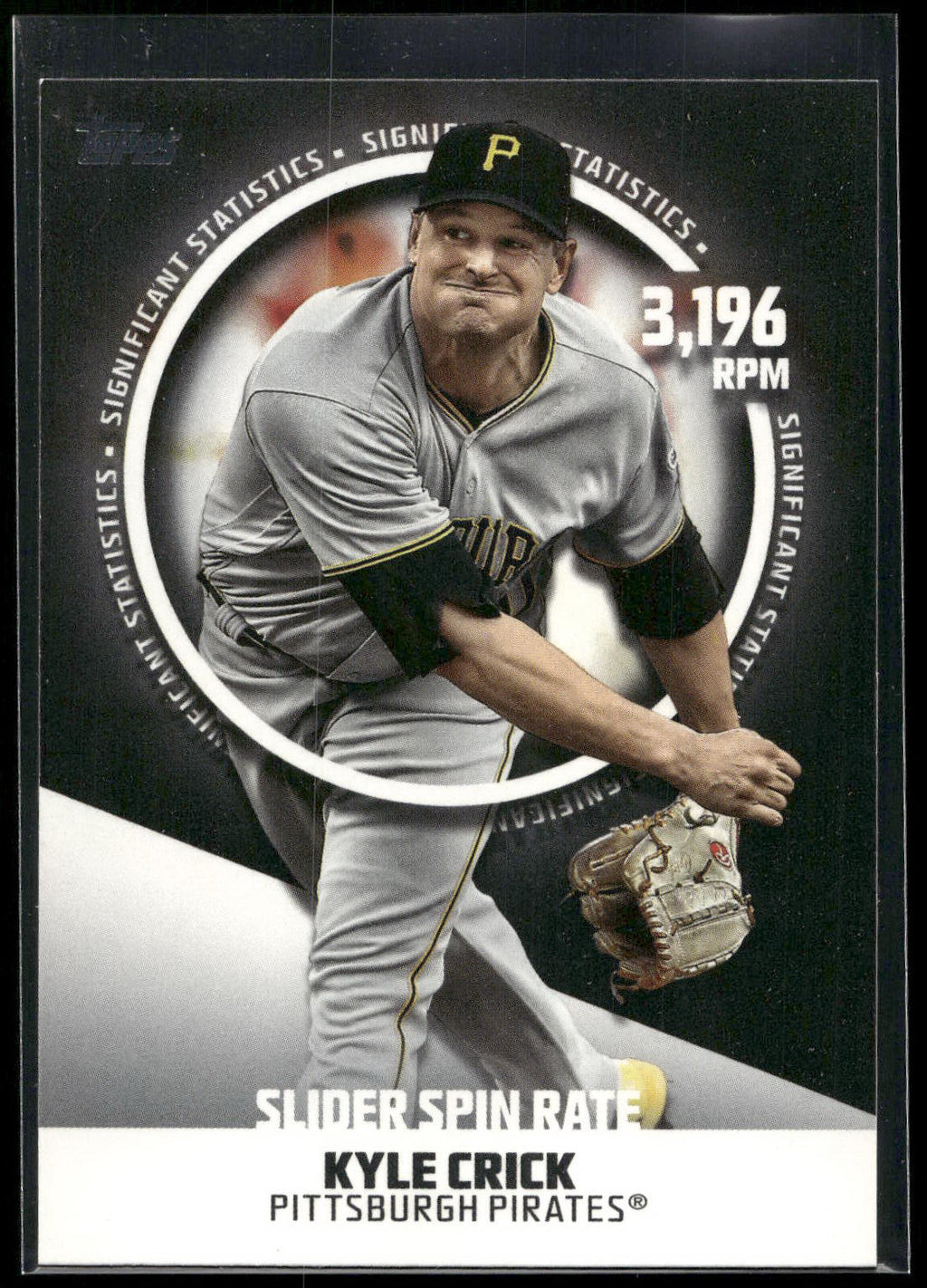2019 Topps #SS-23 Kyle Crick Significant Statistics
