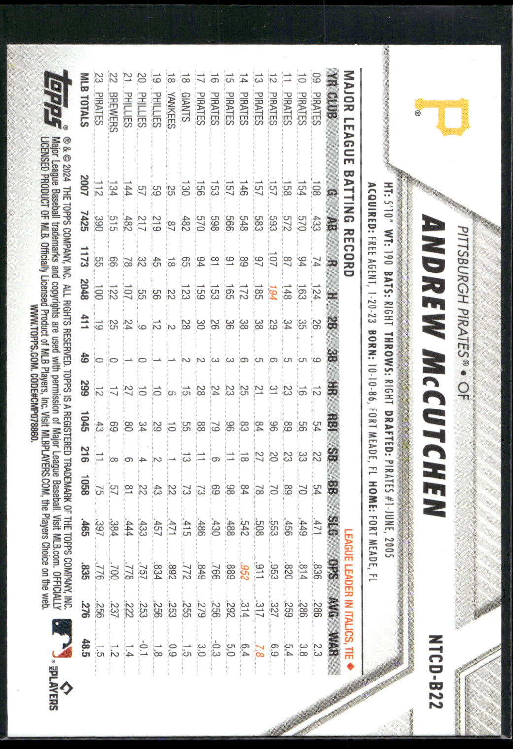 2024 Topps Trading Card Day #NTCD-B22 Andrew McCutchen