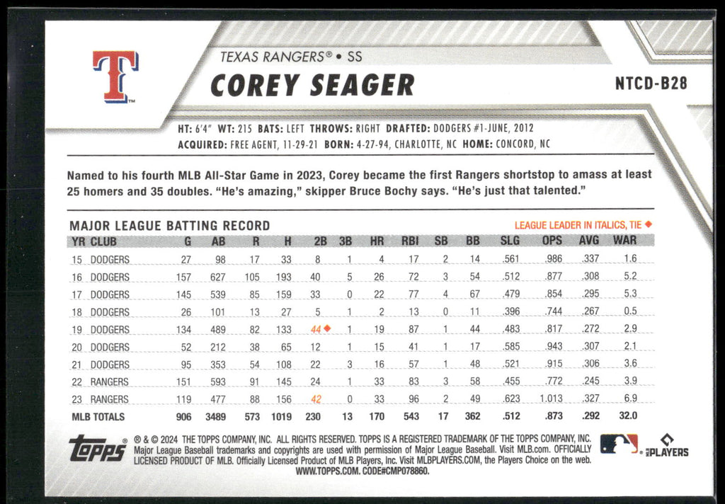2024 Topps Trading Card Day #NTCD-B28 Corey Seager