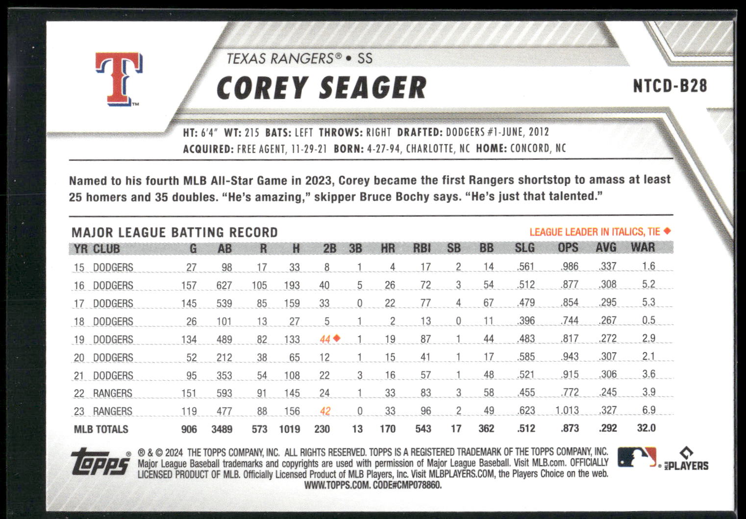 2024 Topps Trading Card Day #NTCD-B28 Corey Seager