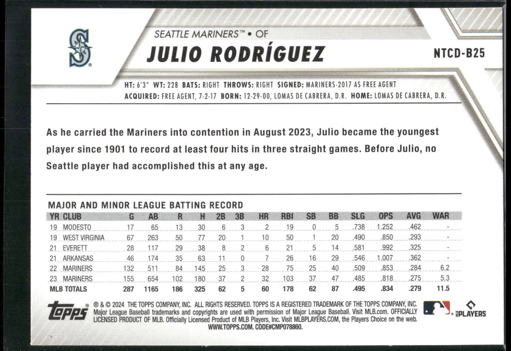 2024 Topps Trading Card Day #NTCD-B25 Julio Rodriguez