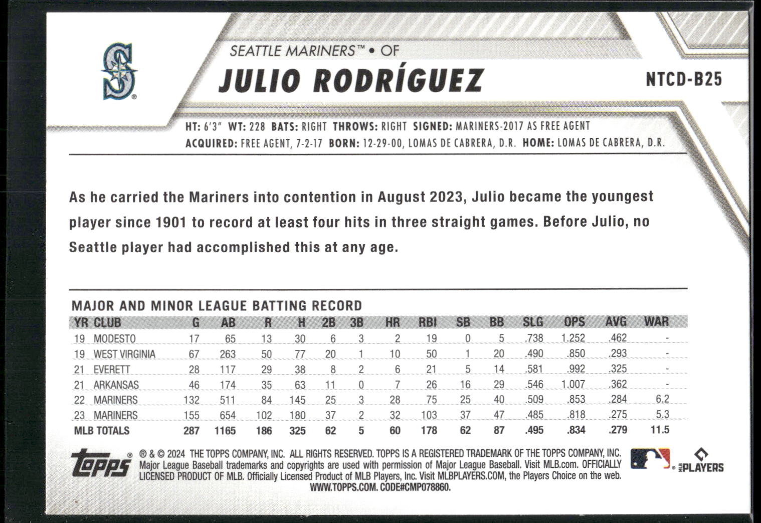 2024 Topps Trading Card Day #NTCD-B25 Julio Rodriguez