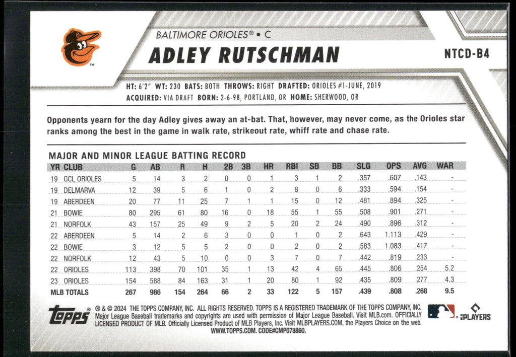 2024 Topps Trading Card Day #NTCD-B4 Adley Rutschman