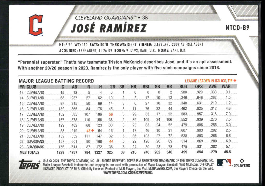 2024 Topps Trading Card Day #NTCD-B9 Jose Ramirez