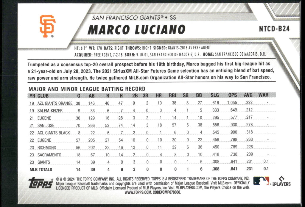 2024 Topps Trading Card Day #NTCD-B24 Marco Luciano