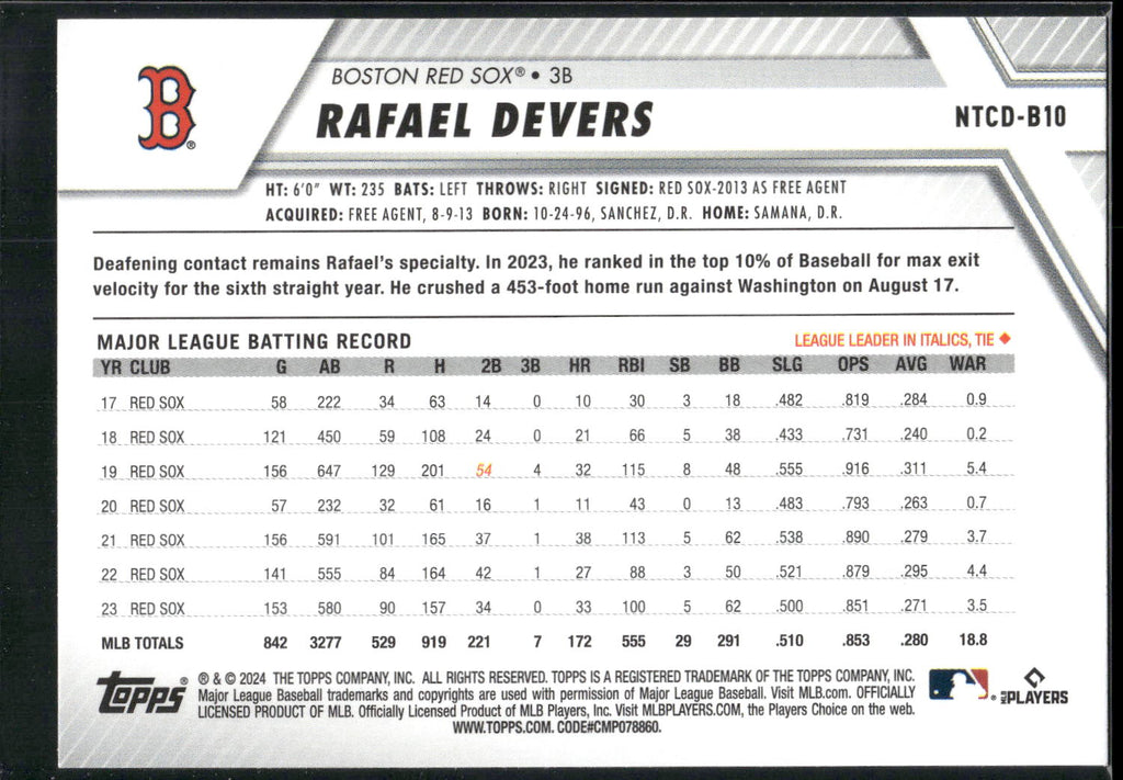 2024 Topps Trading Card Day #NTCD-B10 Rafael Devers