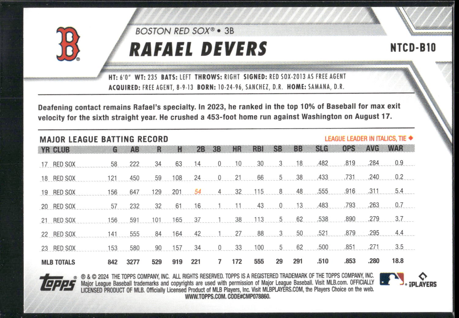 2024 Topps Trading Card Day #NTCD-B10 Rafael Devers