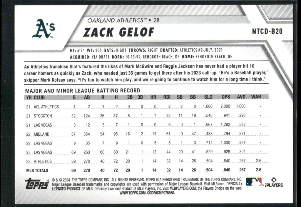 2024 Topps Trading Card Day #NTCD-B20 Zack Gelof