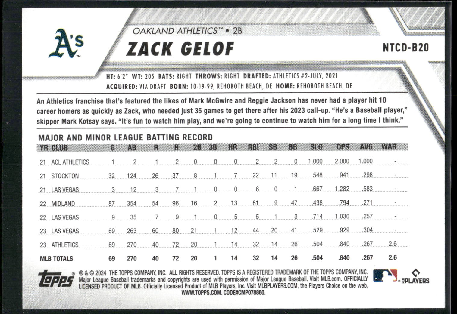 2024 Topps Trading Card Day #NTCD-B20 Zack Gelof