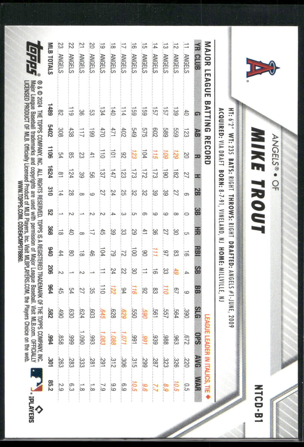 2024 Topps Trading Card Day #NTCD-B1 Mike Trout