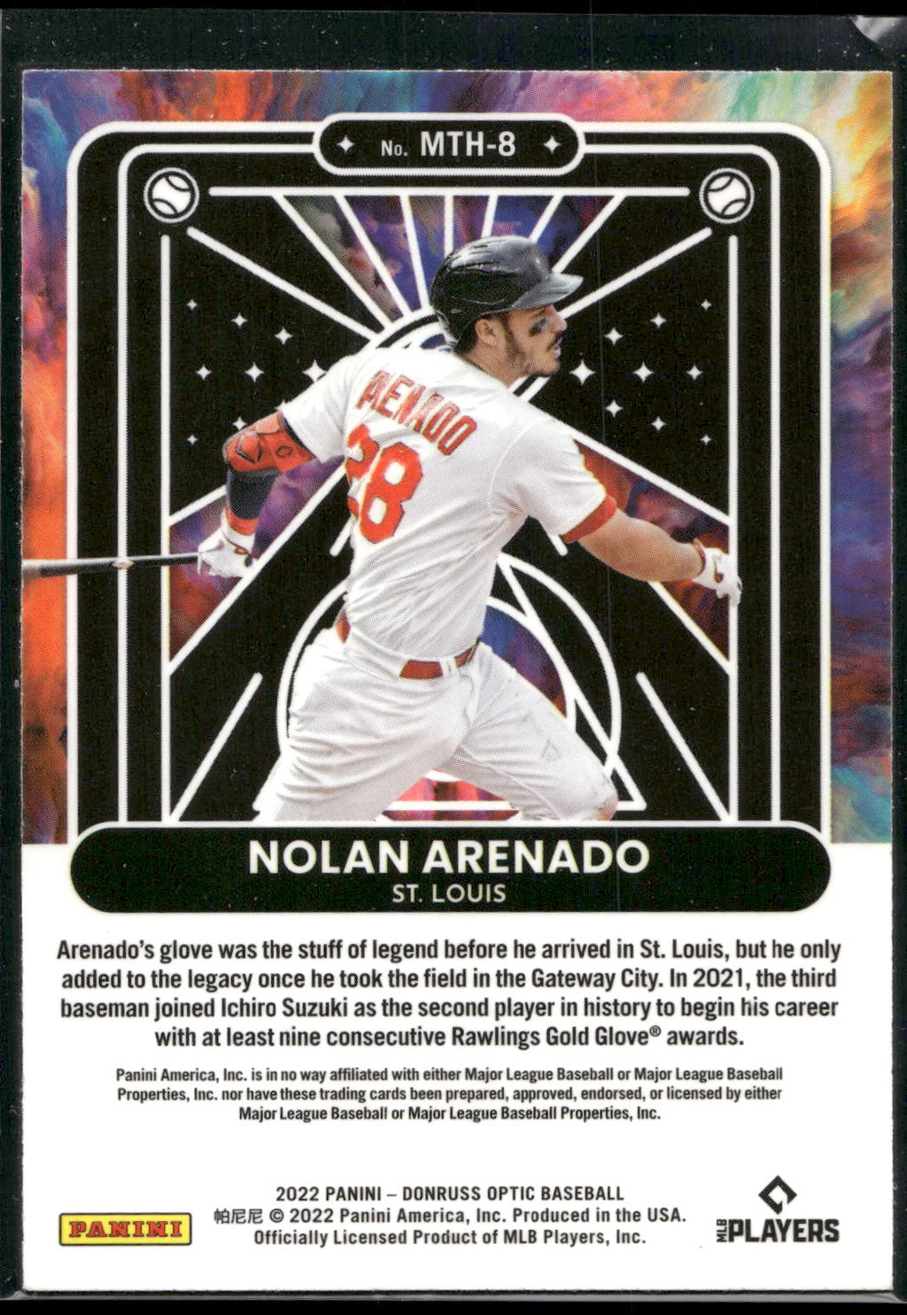 2022 Donruss Optic #MTH-8 Nolan Arenado Mythical