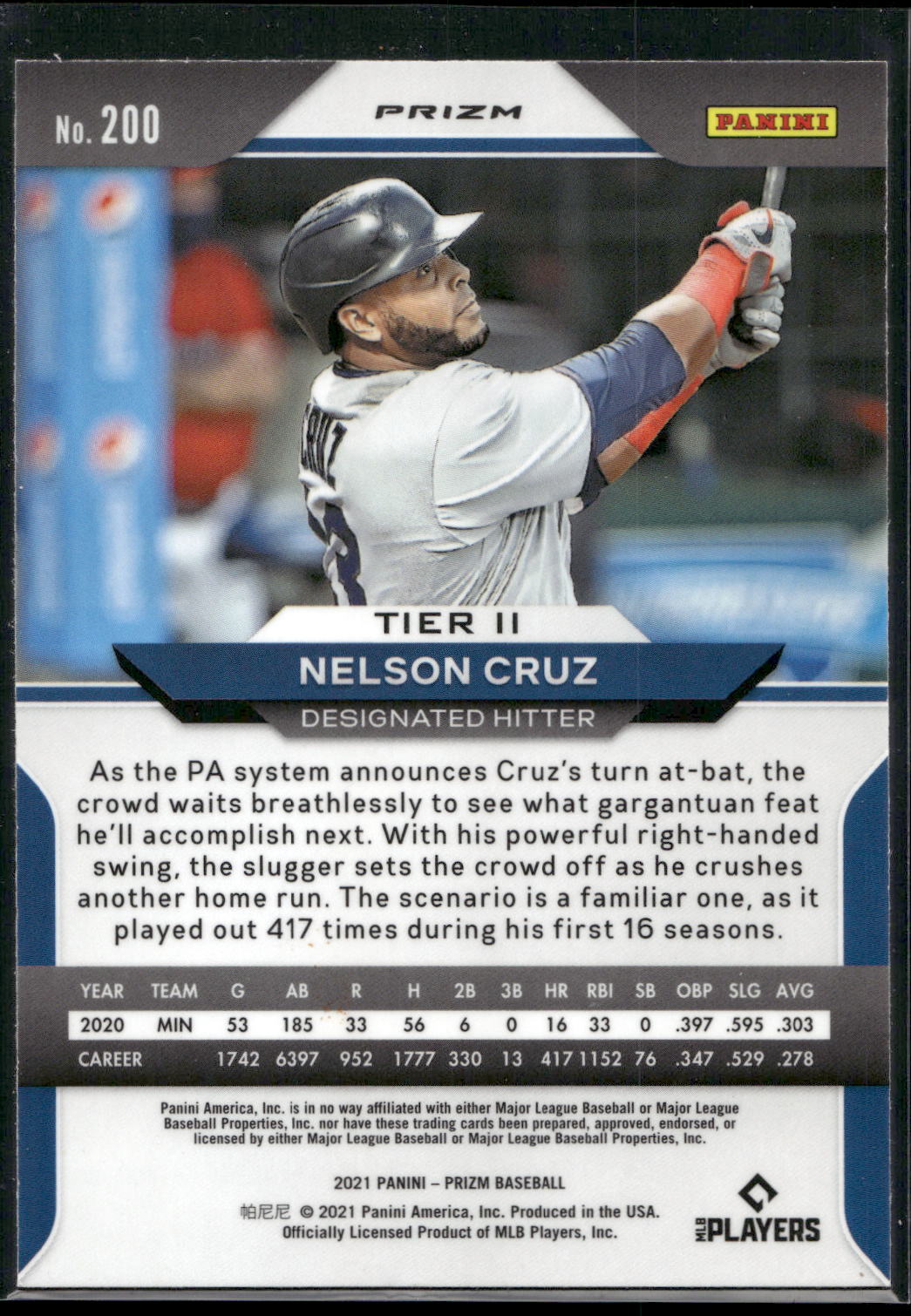 2021 Panini Prizm #200 Nelson Cruz Red/White/Blue Prizm