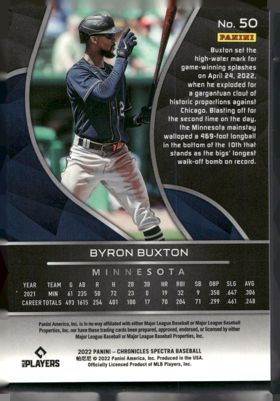 2022 Panini Chronicles #50 Byron Buxton Spectra