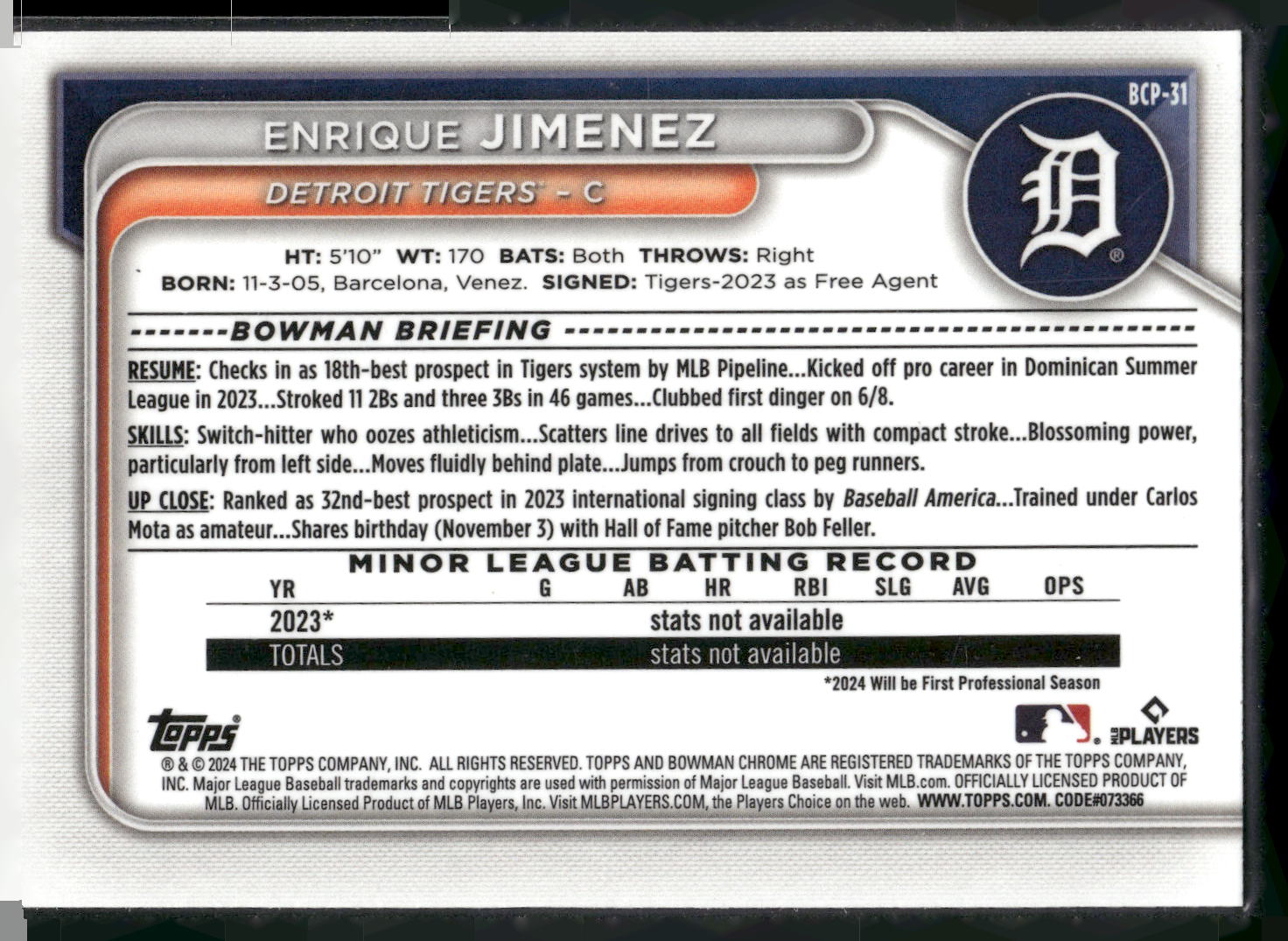 2024 Bowman #BCP-31 Enrique Jimenez Chrome Prospects Mojo Refractors