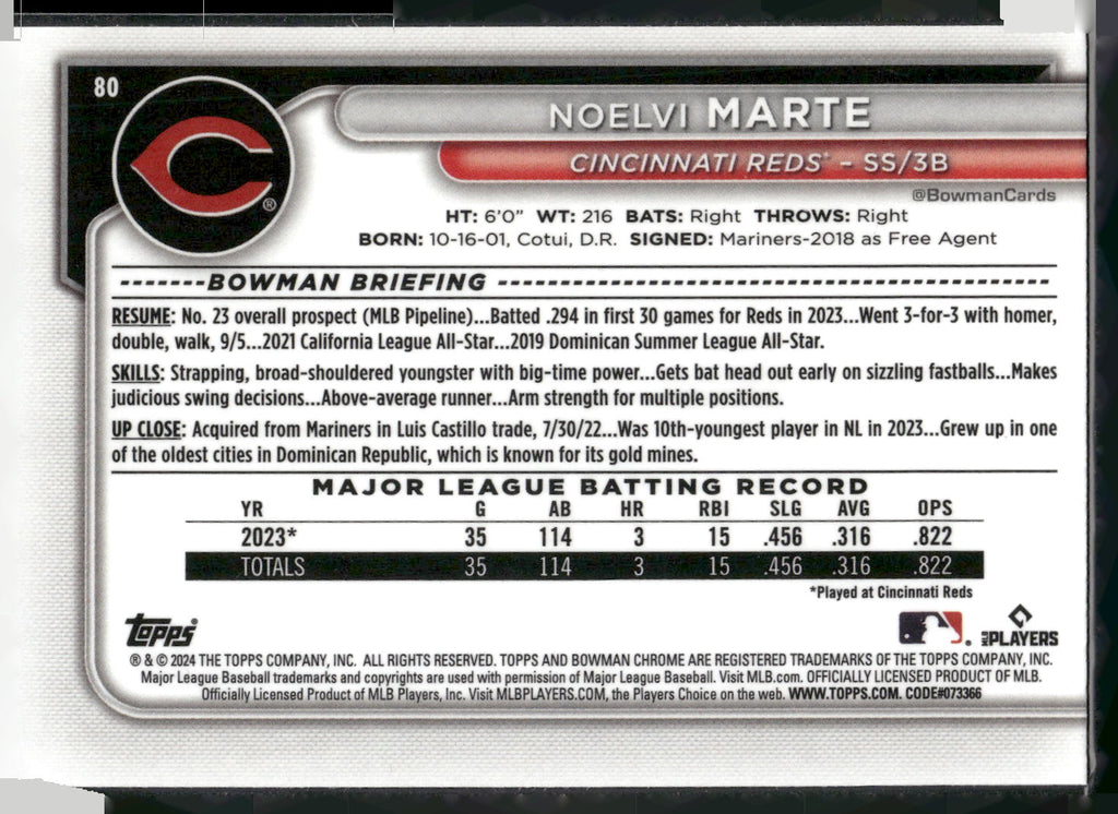 2024 Bowman #80 Noelvi Marte Chrome Mojo Refractors