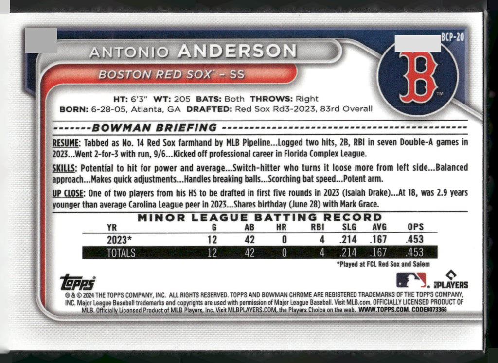 2024 Bowman #BCP-20 Antonio Anderson Chrome Prospects Mojo Refractors