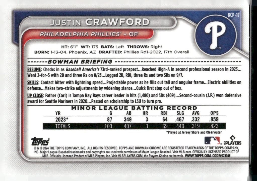 2024 Bowman #BCP-17 Justin Crawford Chrome Prospects Mojo Refractors