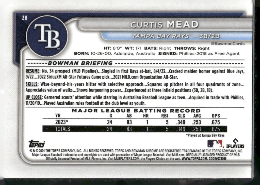 2024 Bowman #28 Curtis Mead Chrome Mojo Refractors