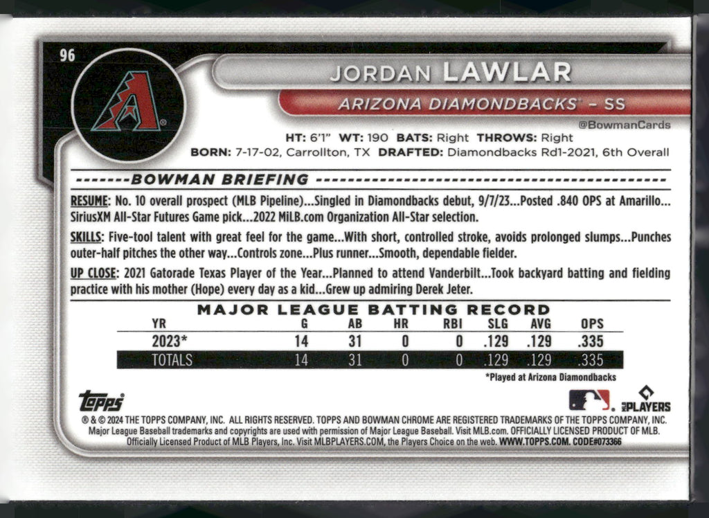 2024 Bowman #96 Jordan Lawlar Chrome Mojo Refractors