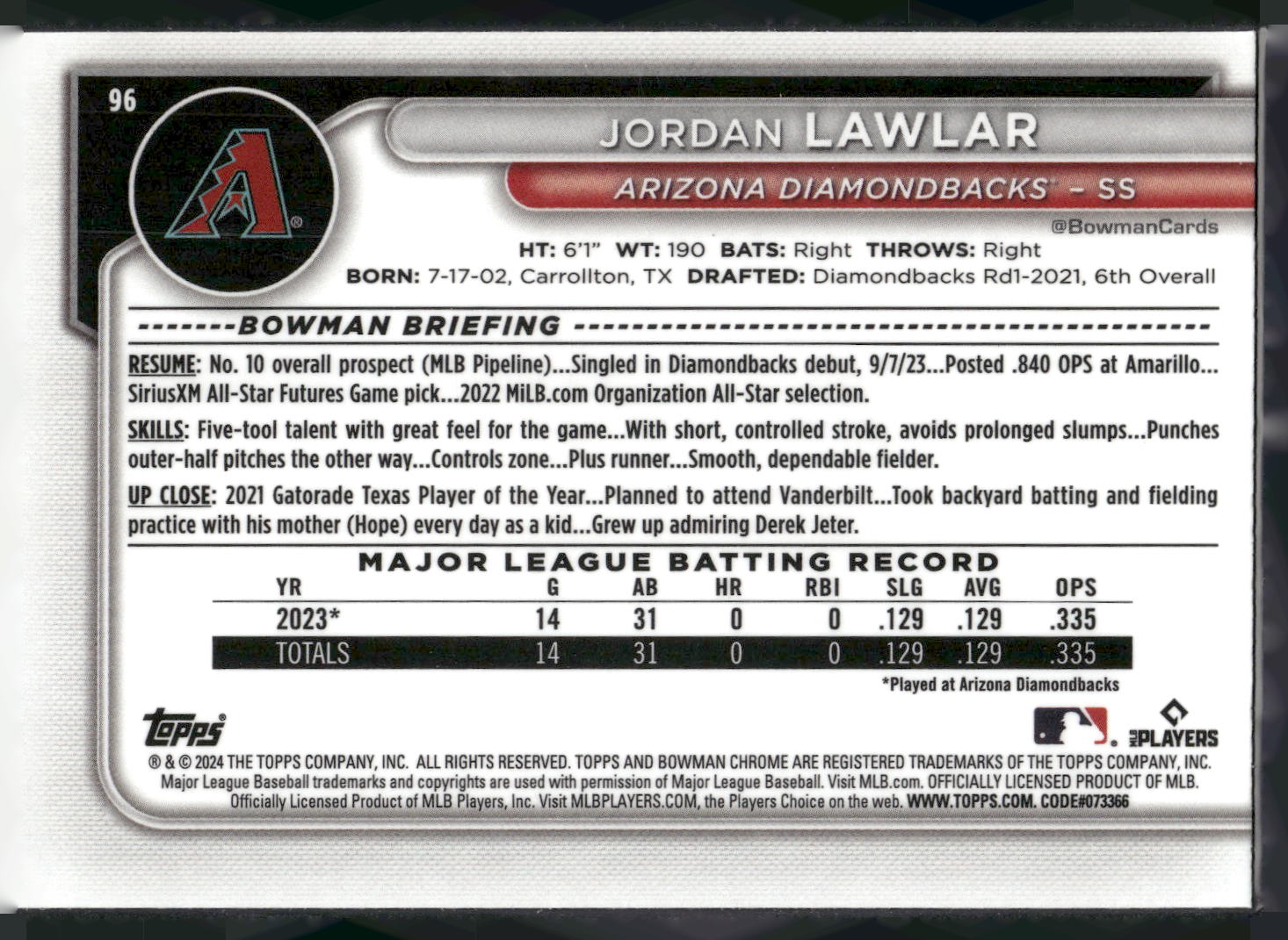 2024 Bowman #96 Jordan Lawlar Chrome Mojo Refractors