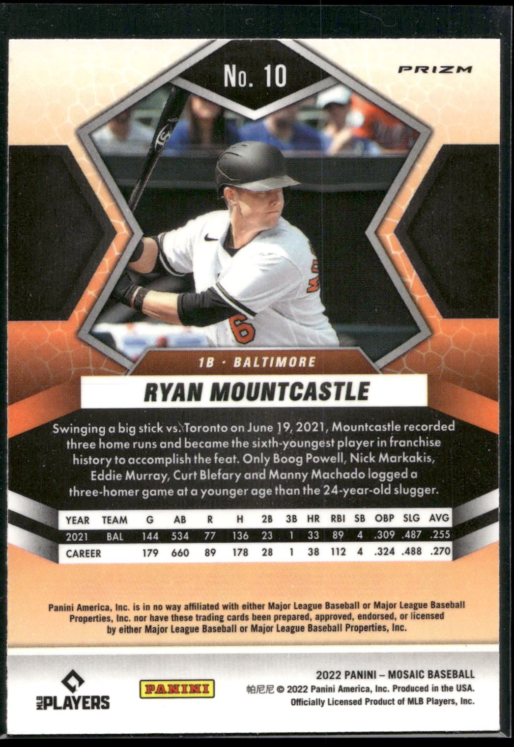 2022 Panini Mosaic #10 Ryan Mountcastle Blue Camo Mosaic