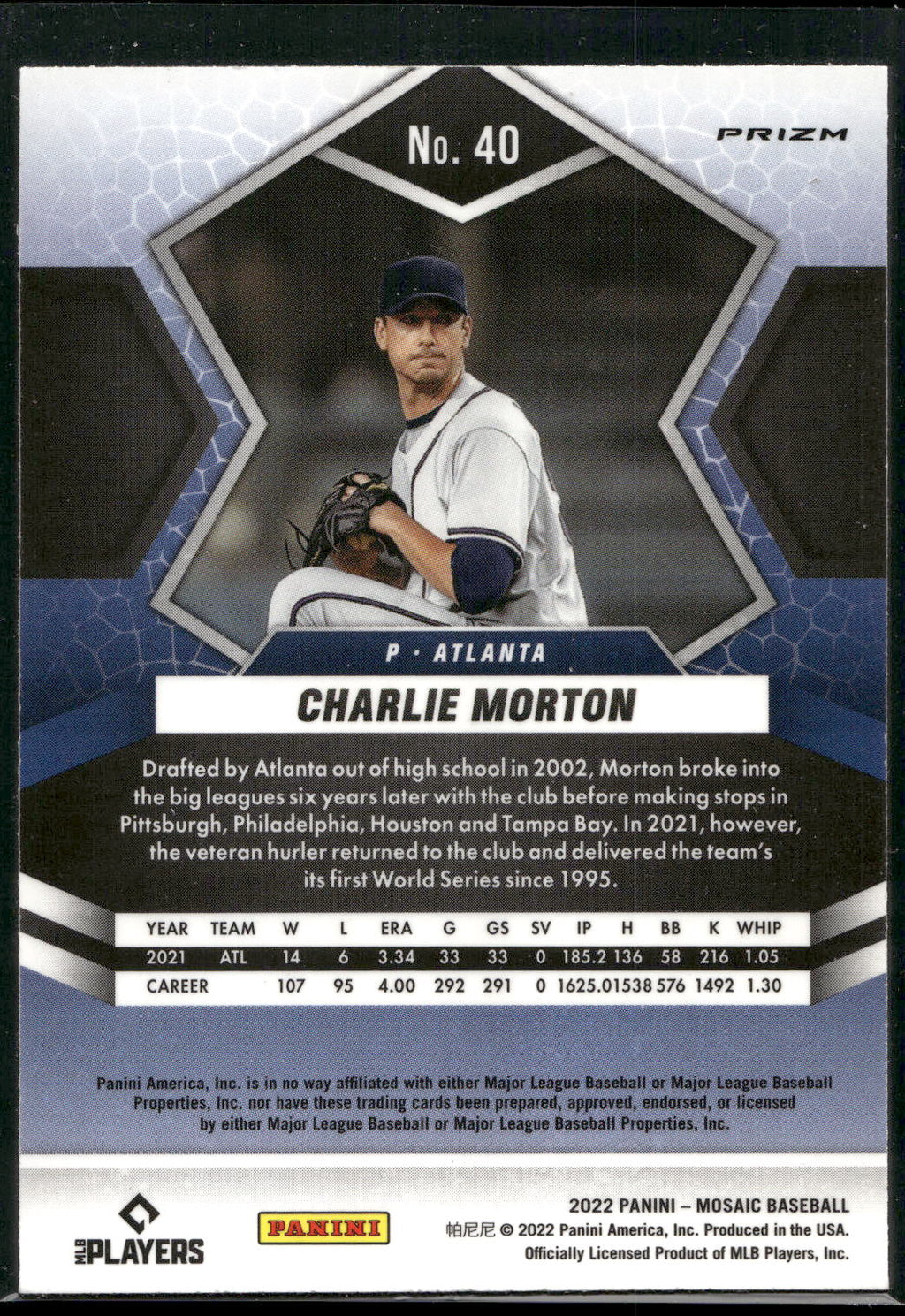 2022 Panini Mosaic #40 Charlie Morton Blue Camo Mosaic