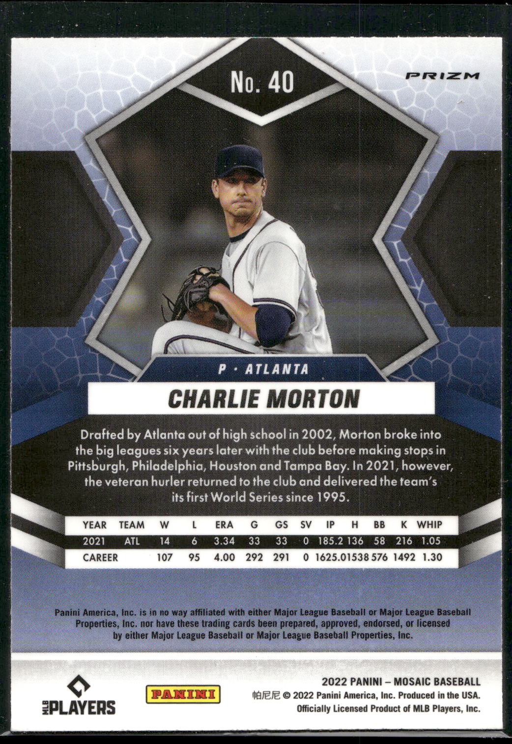2022 Panini Mosaic #40 Charlie Morton Blue Camo Mosaic