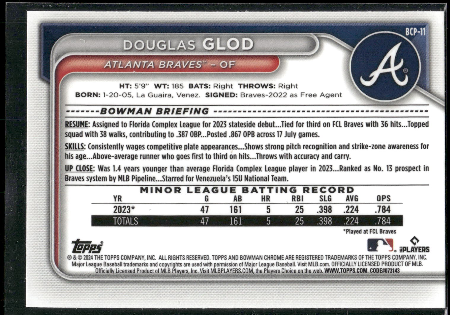 2024 Bowman #BCP-11 Douglas Glod Chrome Prospects Lunar Glow Refractors
