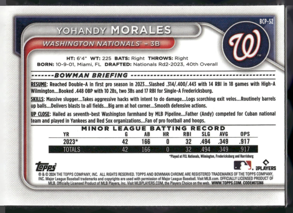 2024 Bowman #BCP-52 Yohandy Morales Chrome Prospects Mojo Refractors