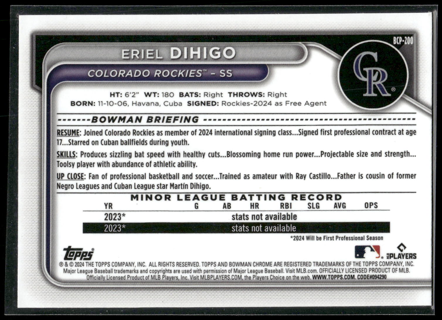 2024 Bowman Chrome #BCP-200 Eriel Dihigo Prospects Mojo Refractors
