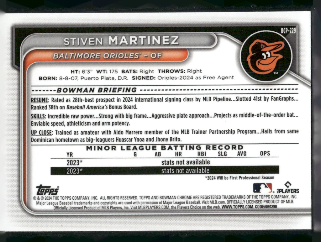 2024 Bowman Chrome #BCP-229 Stiven Martinez Prospects Mojo Refractors