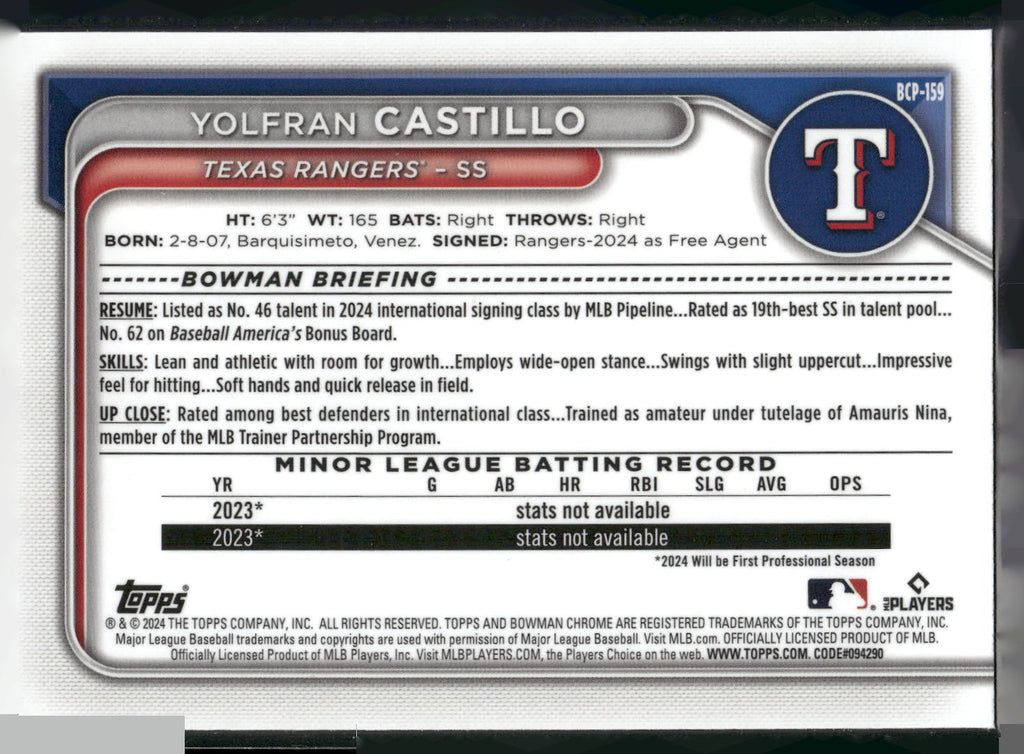 2024 Bowman Chrome #BCP-159 Yolfran Castillo Prospects Mojo Refractors