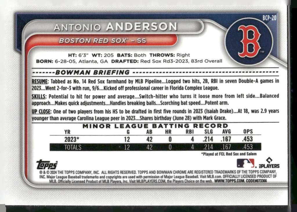 2024 Bowman #BCP-20 Antonio Anderson Chrome Prospects Mojo Refractors