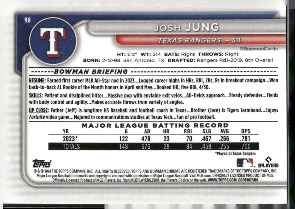 2024 Bowman #98 Josh Jung Chrome Mojo Refractors
