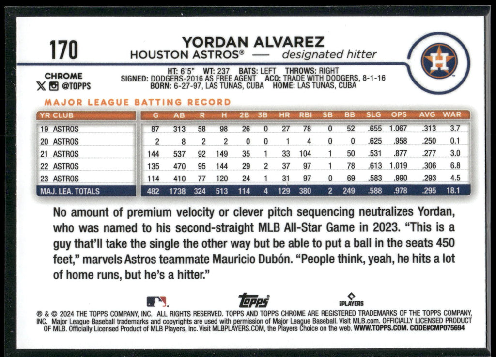 2024 Topps Chrome #170 Yordan Alvarez X-Fractors