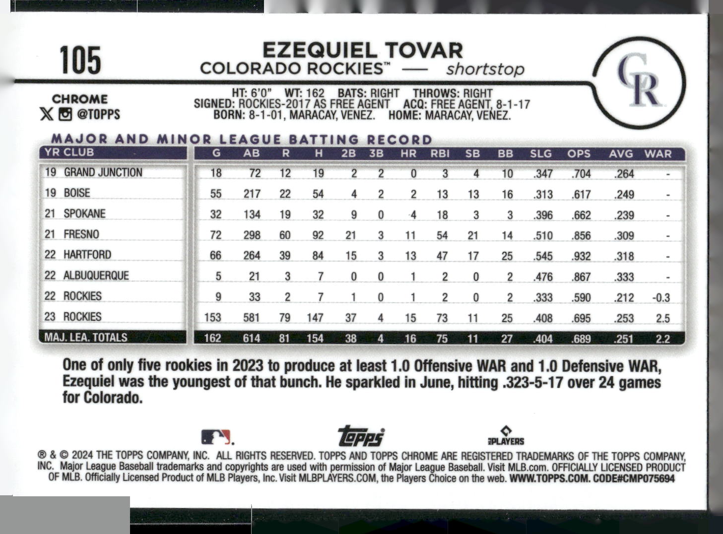 2024 Topps Chrome #105 Ezequiel Tovar X-Fractors