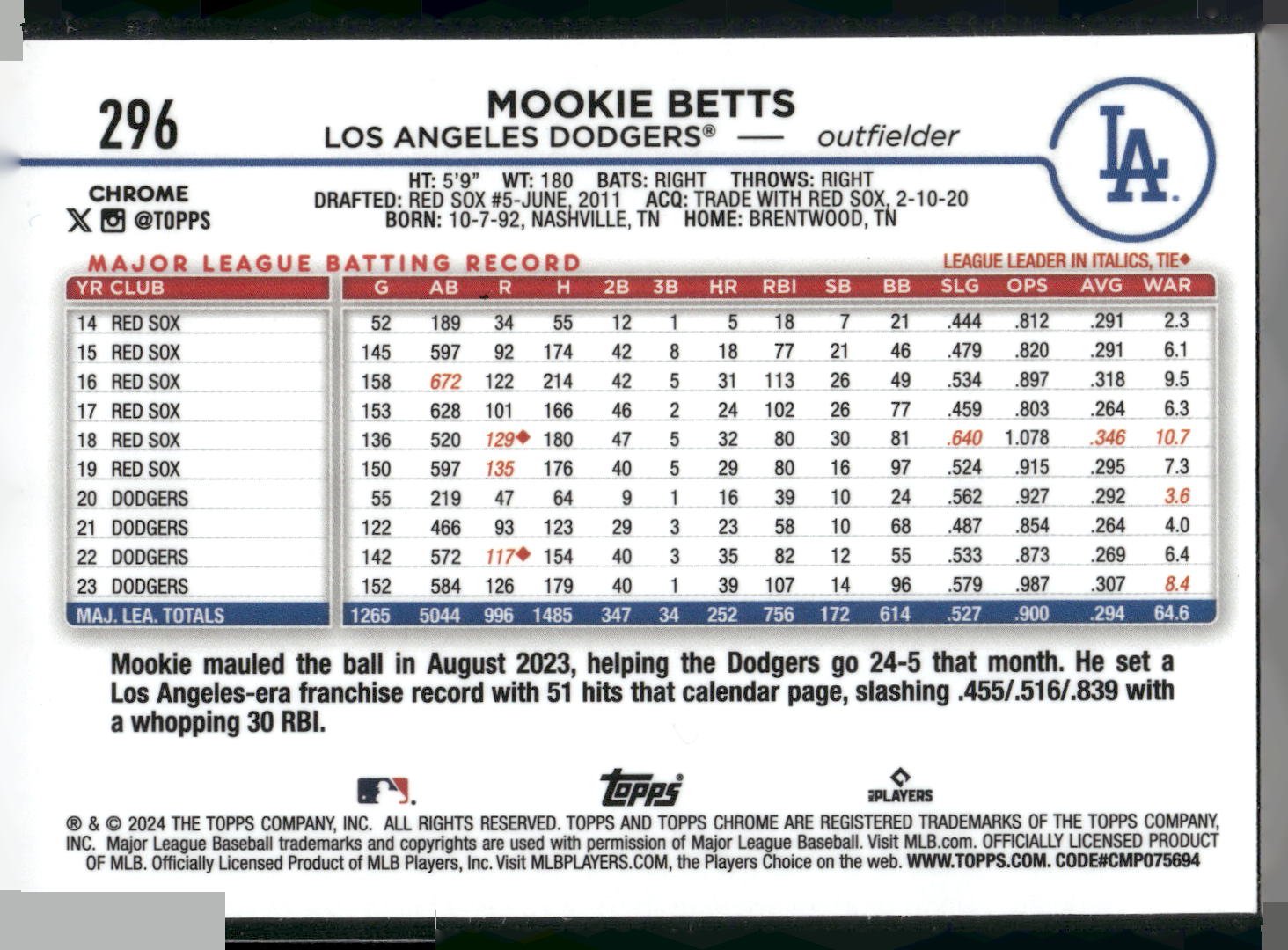 2024 Topps Chrome #296 Mookie Betts X-Fractors